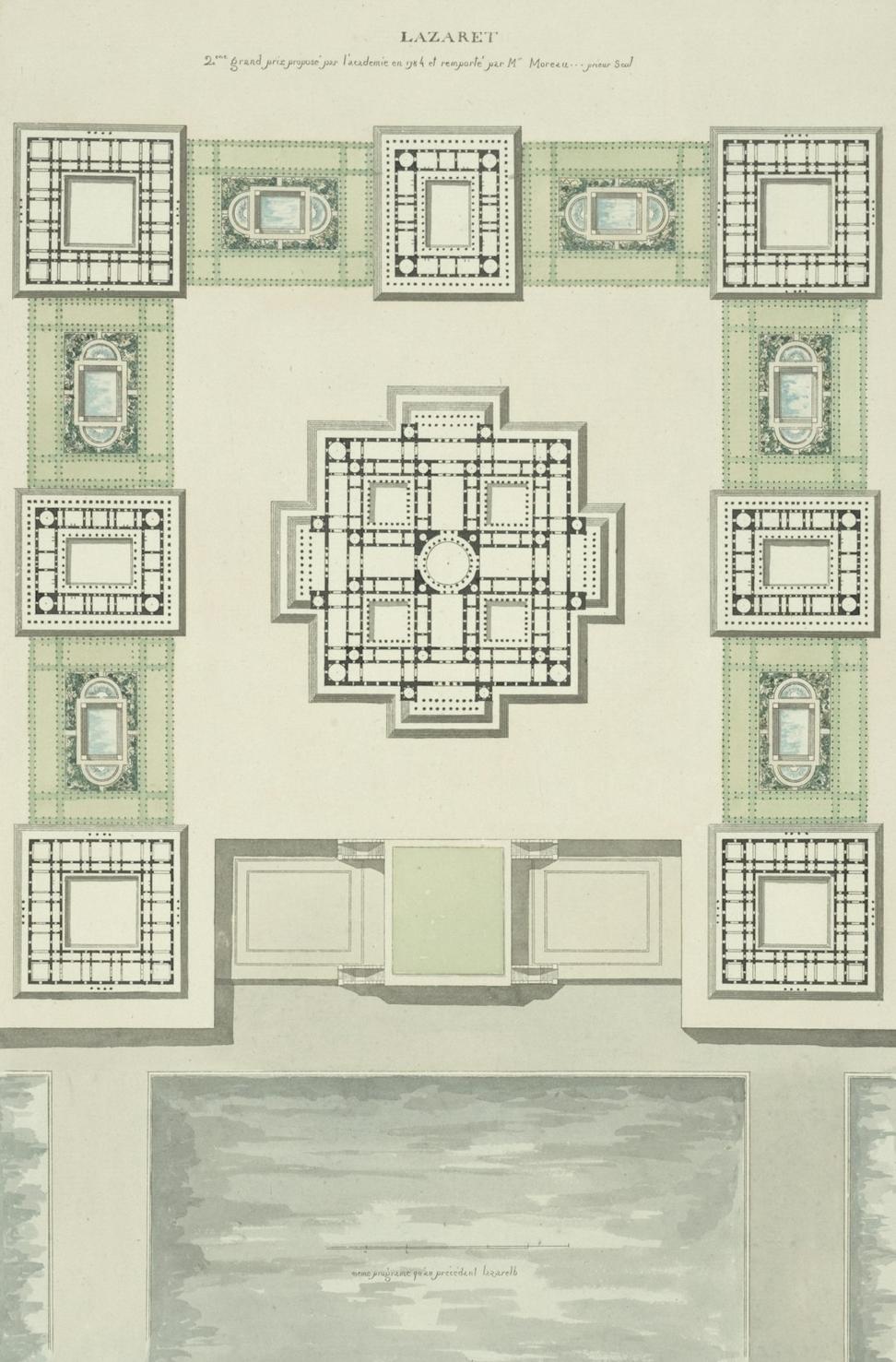 Architecture process
